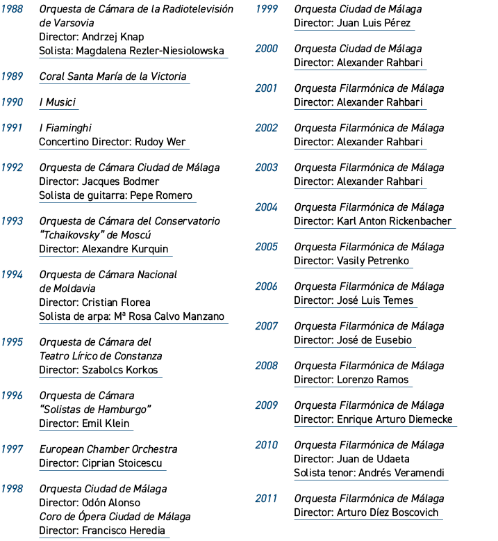 1988 Orquesta de C mara de la Radiotelevisi n de Varsovia Director: Andrzej Knap Solista: Magdalena Rezler Niesiolows...